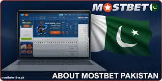 Mostbet Game