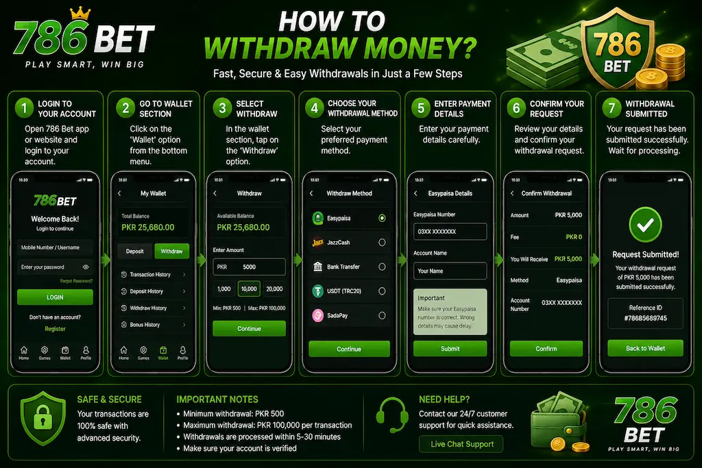 786 Bet Game interface image
