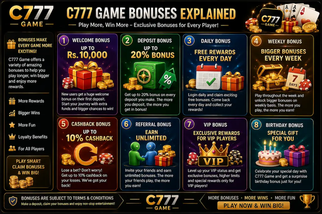 C777 Game interface image 