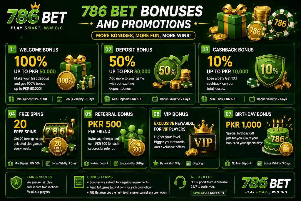 786 Bet Game interface image