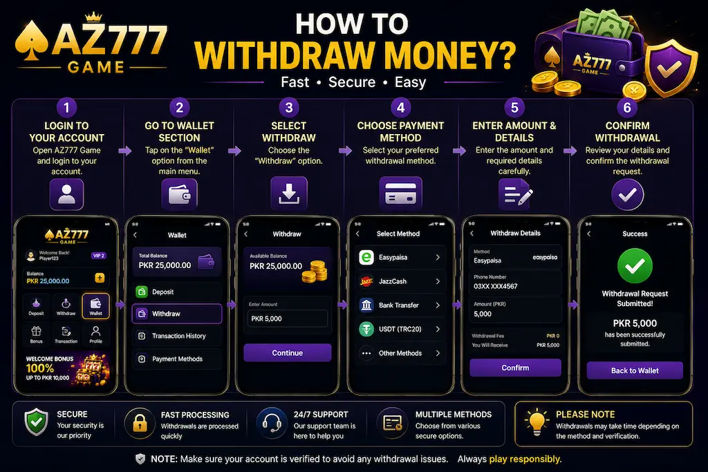  AZ777 Game interface image